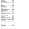 Bobcat T40140 T40170 Telescopic Handler Service Manual - Image 3