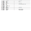 John Deere 9400 Maximizer Combine Harvester Parts Catalog - Image 4