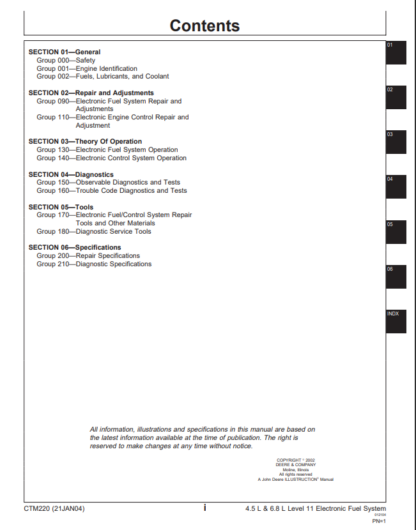 John Deere 4045 & 6068 Powertech Diesel Engines Workshop Manual - Image 4