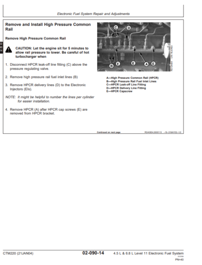 John Deere 4045 & 6068 Powertech Diesel Engines Workshop Manual - Image 5