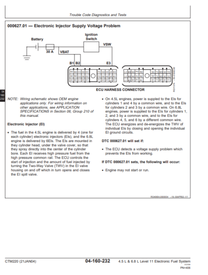John Deere 4045 & 6068 Powertech Diesel Engines Workshop Manual - Image 7