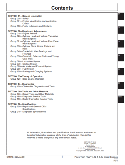 John Deere PowerTech 4.5L 6.8L Technical Repair Manual - Image 3