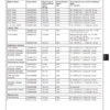 John Deere PowerTech 4.5L 6.8L Technical Repair Manual - Image 10