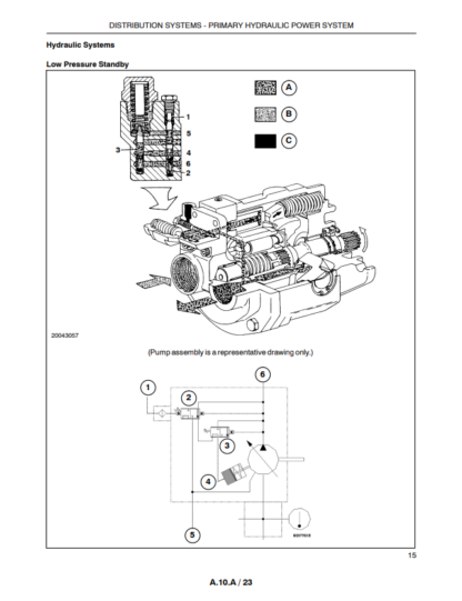 CASE AFX8010 Combine Repair and Service Manual - Image 7