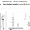 CASE AFX8010 Combine Repair and Service Manual - Image 5
