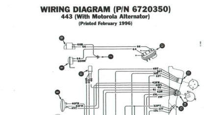 Bobcat 440 443 443B Service Manual - Image 4