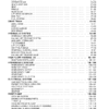 Bobcat S175 S185 Parts Manual - Image 2