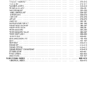 Bobcat S175 S185 Parts Manual - Image 4