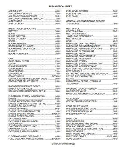 Bobcat Excavator 331 331E Service Manual - Image 3
