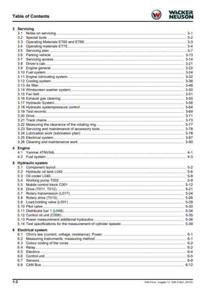 Wacker Neuson Excavator ET75 Service Manual - Image 3