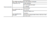 Wacker Neuson Excavator ET75 Service Manual - Image 5