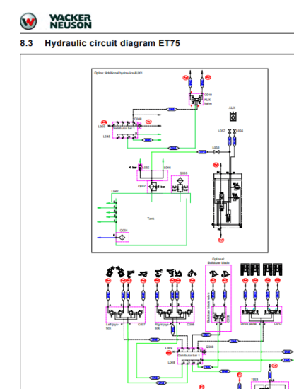 Wacker Neuson Excavator ET75 Service Manual - Image 8