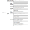 Wacker Neuson Excavator ET75 Service Manual - Image 9