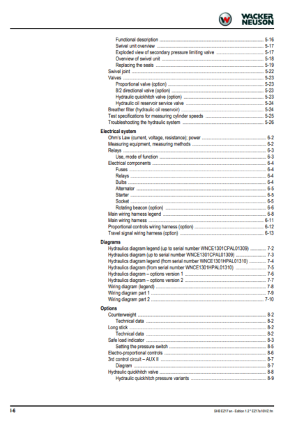 Wacker Neuson Excavator EZ17 Service Manual - Image 7