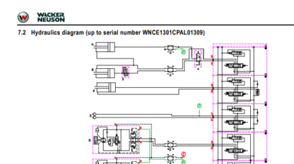 Wacker Neuson Excavator EZ17 Service Manual - Image 10