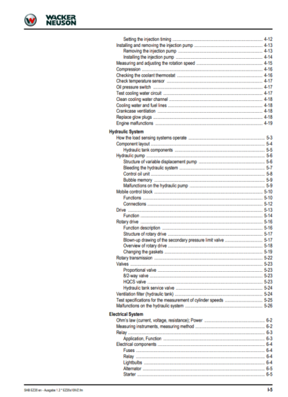 Wacker Neuson Excavator EZ20CN Service Manual - Image 4