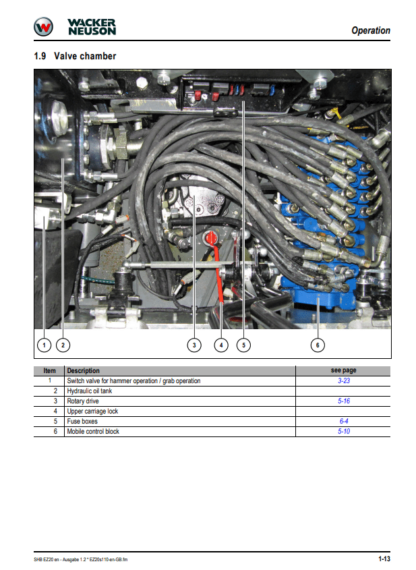 Wacker Neuson Excavator EZ20CN Service Manual - Image 14