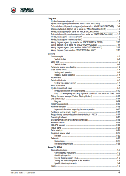 Wacker Neuson Excavator EZ28 Service Manual - Image 8