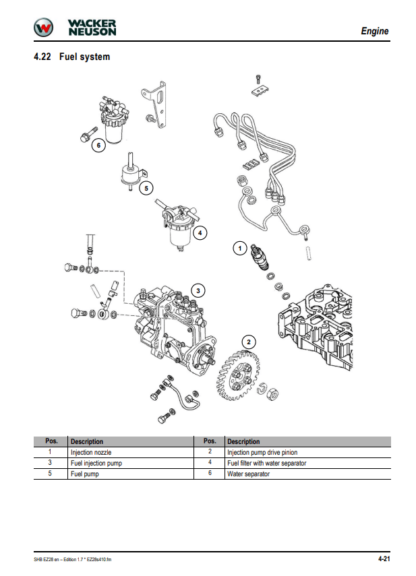 Wacker Neuson Excavator EZ28 Service Manual - Image 11