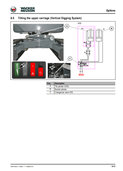 Wacker Neuson Excavator EZ28 Service Manual - Image 13