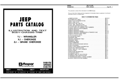 Jeep Wrangler Cherokee Grand Cherokee Parts Catalog 1991-1993 - Image 7