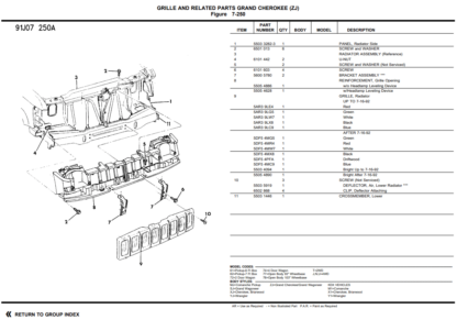Jeep Wrangler Cherokee Grand Cherokee Parts Catalog 1991-1993 - Image 3