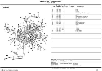 Jeep Wrangler Cherokee Grand Cherokee Parts Catalog 1991-1993 - Image 4