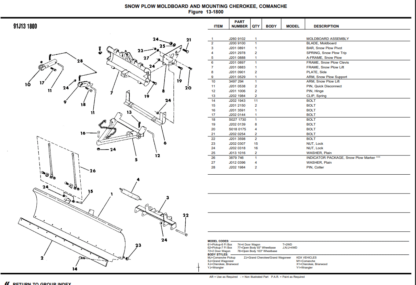Jeep Wrangler Cherokee Grand Cherokee Parts Catalog 1991-1993 - Image 6