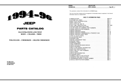 Jeep Wrangler Cherokee Grand Cherokee Parts Catalog 1994-1996 - Image 2