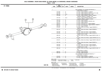 Jeep Wrangler Cherokee Grand Cherokee Parts Catalog 1994-1996 - Image 8