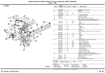Jeep Wrangler Cherokee Grand Cherokee Parts Catalog 1994-1996 - Image 3