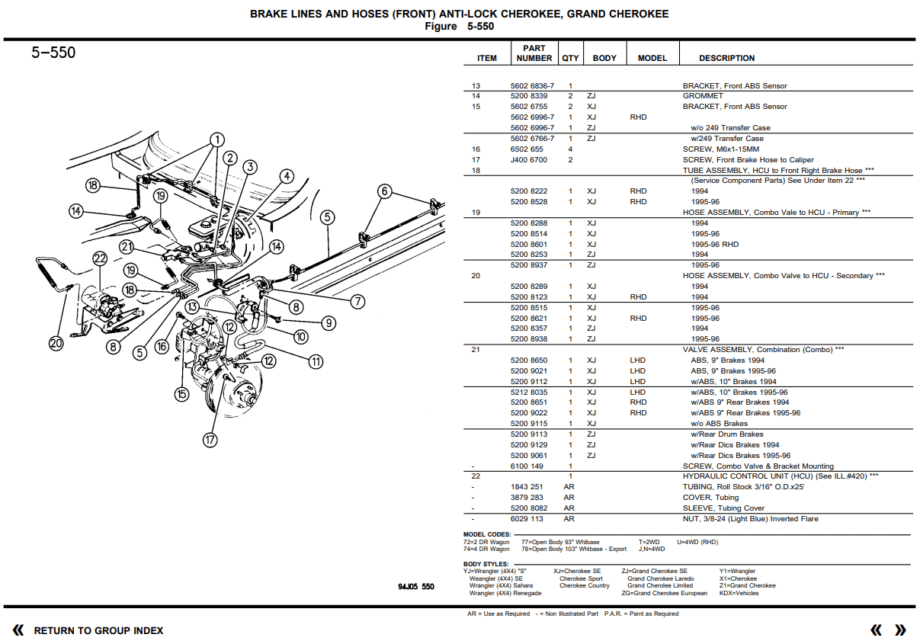 Jeep Wrangler Cherokee Grand Cherokee Parts Catalog 19941996