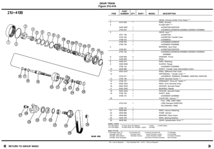 Jeep Wrangler Cherokee Grand Cherokee Parts Catalog 1994-1996 - Image 6