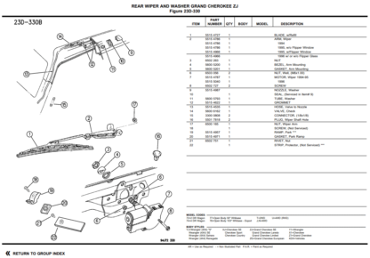 Jeep Wrangler Cherokee Grand Cherokee Parts Catalog 1994-1996 - Image 7