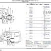 Jeep Wrangler Cherokee Grand Cherokee Parts Catalog 1981-1986 - Image 2