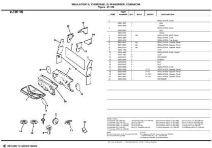 Jeep Wrangler Cherokee Grand Cherokee Parts Catalog 1981-1986 - Image 8