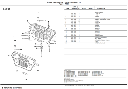 Jeep Wrangler Cherokee Grand Cherokee Parts Catalog 1987-1990 - Image 3