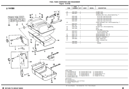 Jeep Wrangler Cherokee Grand Cherokee Parts Catalog 1987-1990 - Image 4