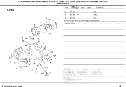 Jeep Wrangler Cherokee Grand Cherokee Parts Catalog 1987-1990 - Image 5