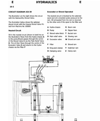 JCB MK2 BK3 2D 2DC 3C 3CS 3D 700 Workshop Manual - Image 8