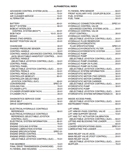 Bobcat S220 S220 Turbo HF Service Manual - Image 2