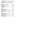 Bobcat S220 S220 Turbo HF Service Manual - Image 3
