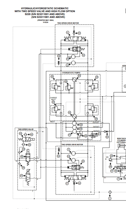 Bobcat S220 S220 Turbo HF Service Manual - Image 9