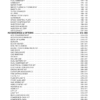 Bobcat T190 Parts Manual - Image 3