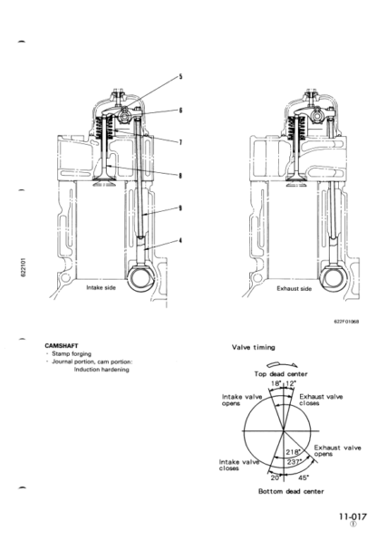 Komatsu 108 Series Diesel Engine Shop Service Manual - Image 3