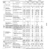Komatsu 108 Series Diesel Engine Shop Service Manual - Image 5