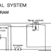 Komatsu 108 Series Diesel Engine Shop Service Manual - Image 7