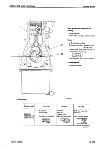 Komatsu 6D170-1 Series Diesel Engine Shop Service Manual - Image 7
