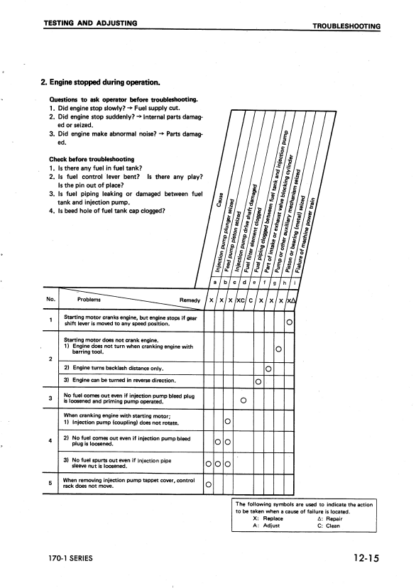 Komatsu 6D170-1 Series Diesel Engine Shop Service Manual - Image 4