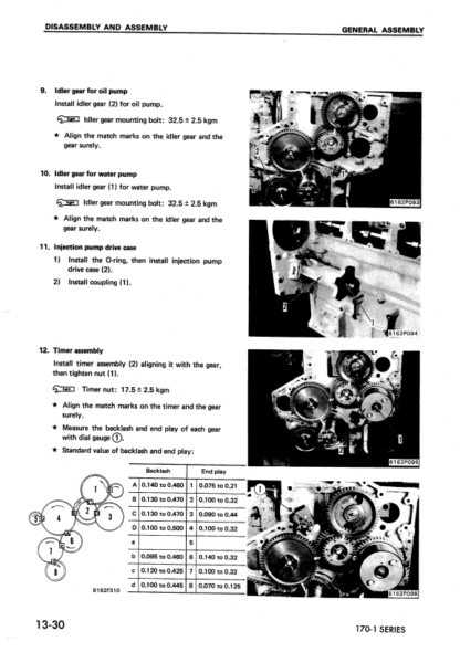 Komatsu 6D170-1 Series Diesel Engine Shop Service Manual - Image 6
